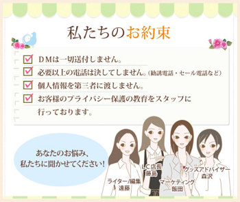 リビドーロゼ ロフト